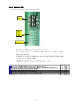 Preview for 23 page of TESSERA CF-850/F1KM-176-S Hardware Manual