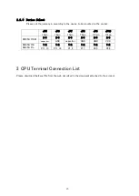 Preview for 26 page of TESSERA CF-850/F1KM-176-S Hardware Manual