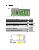 Preview for 11 page of TESSERA FL-850/F1L-100 Hardware Manual