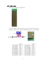 Preview for 25 page of TESSERA FL-850/F1L-100 Hardware Manual