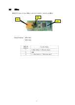 Предварительный просмотр 9 страницы TESSERA FL-850/F1L-176 Hardware Manual