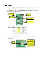 Preview for 21 page of TESSERA FL-850/PJ4 Hardware Manual