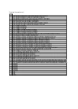 Preview for 28 page of TESSERA FL-850/PJ4 Hardware Manual