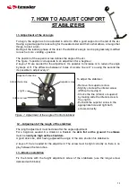 Предварительный просмотр 19 страницы Tessier DUALSKI Instruction And Maintenance Manual