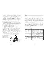 Preview for 4 page of Tesslor Technology R-601S Owner'S Manual