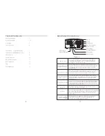 Preview for 6 page of Tesslor Technology R-601S Owner'S Manual