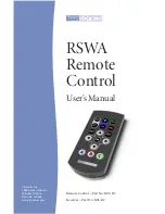 Tessonics R03-R2 User Manual preview