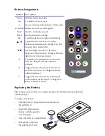 Preview for 3 page of Tessonics R03-R2 User Manual