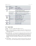 Preview for 13 page of Tessonics RSWA User Manual