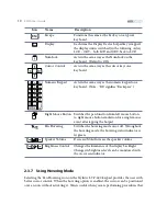 Preview for 16 page of Tessonics RSWA User Manual