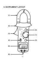 Предварительный просмотр 9 страницы Test Equipment Depot BST-CM273 Instruction Manual