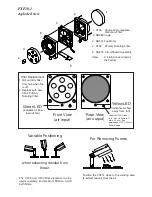 Предварительный просмотр 3 страницы Test Equipment Depot Edsyn FXF 14 Instructions