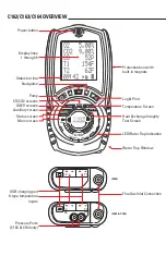 Предварительный просмотр 2 страницы Test Equipment Depot UEi C163 Quick Start Manual