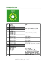 Preview for 15 page of Test-Ok eC-test-mate Hardware Reference Manual