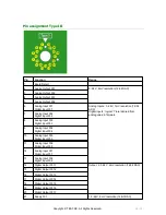 Preview for 29 page of Test-Ok eC-test-mate Hardware Reference Manual