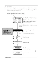 Preview for 8 page of TeST TT AUT-MARSHALL-CBR Manual