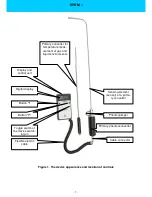 Предварительный просмотр 7 страницы TestAir KPDM-1 User Manual