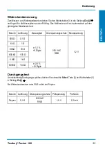 Preview for 11 page of Testboy Pocket 100 Operating Instructions Manual