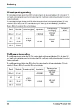 Предварительный просмотр 68 страницы Testboy Pocket 100 Operating Instructions Manual