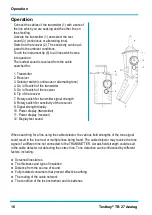 Preview for 16 page of Testboy TB 27 Analog Operating Manual