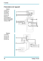 Preview for 28 page of Testboy TB 29 Operating Manual