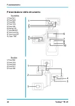 Preview for 48 page of Testboy TB 29 Operating Manual