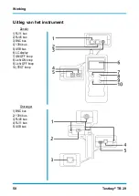 Preview for 58 page of Testboy TB 29 Operating Manual