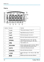 Preview for 12 page of Testboy TB 312 Operating Instructions Manual