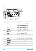 Preview for 108 page of Testboy TB 312 Operating Instructions Manual