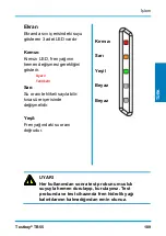 Предварительный просмотр 109 страницы Testboy TB 55 Operating Instructions Manual