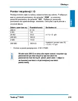 Preview for 215 page of Testboy TB 65 Operating Instructions Manual