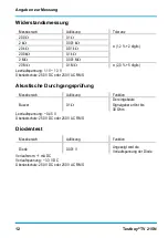 Preview for 12 page of Testboy TV 215N Operating Instructions Manual