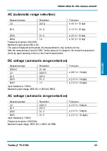 Preview for 23 page of Testboy TV 215N Operating Instructions Manual