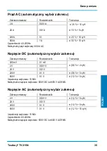 Preview for 35 page of Testboy TV 215N Operating Instructions Manual