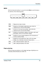 Предварительный просмотр 33 страницы Testboy TV 327 Operating Instructions Manual