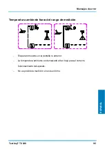 Предварительный просмотр 95 страницы Testboy TV 328 Operating Instructions Manual