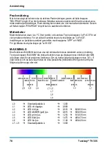 Предварительный просмотр 78 страницы Testboy TV 335 Operating Instructions Manual