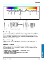 Предварительный просмотр 105 страницы Testboy TV 335 Operating Instructions Manual