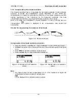 Предварительный просмотр 35 страницы Testboy TV 450 Instruction Manual