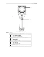 Preview for 14 page of Testboy TV304 Operator'S Manual