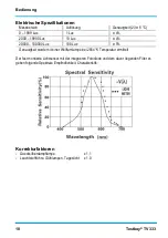 Preview for 10 page of Testboy TV333 Operating Manual