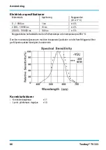 Предварительный просмотр 66 страницы Testboy TV333 Operating Manual