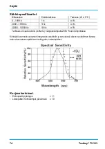 Предварительный просмотр 74 страницы Testboy TV333 Operating Manual