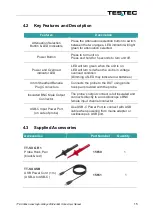 Preview for 15 page of Testec 15601 User Manual