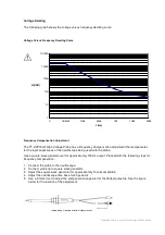 Preview for 6 page of Testec TT-HVP 15HF User Manual