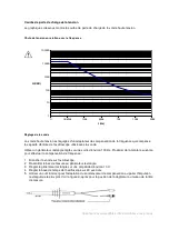 Preview for 10 page of Testec TT-HVP 15HF User Manual