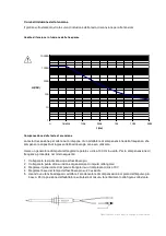 Preview for 14 page of Testec TT-HVP 15HF User Manual