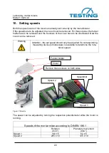 Предварительный просмотр 22 страницы TESTING 1.0204.LV Operating Instructions Manual