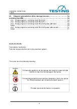 Предварительный просмотр 4 страницы TESTING 1.0205 Operating Instructions Manual