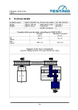 Предварительный просмотр 20 страницы TESTING 1.0205 Operating Instructions Manual